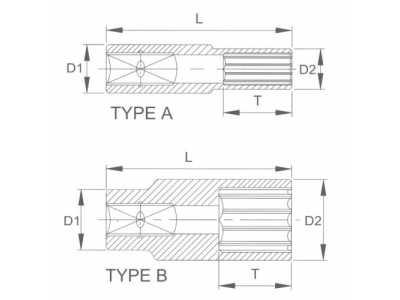 Головка торцевая глубокая 12гр. 1/2" 13 мм