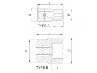 Головка торцевая 6гр. 1/4" 7 мм