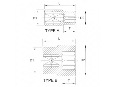 Головка торцевая 12гр. 3/8" 23мм