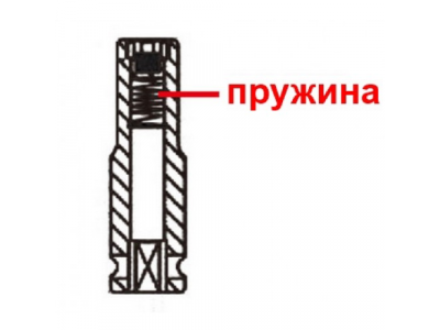 Головка торцевая ударная глубокая с магнитом 1/4" 6гр. 13мм