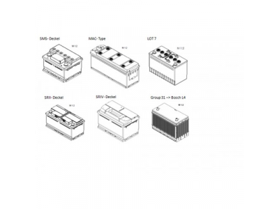 Аккумулятор BOSCH T5 - 12 Volt, 225Ah 1150A 518x276x242